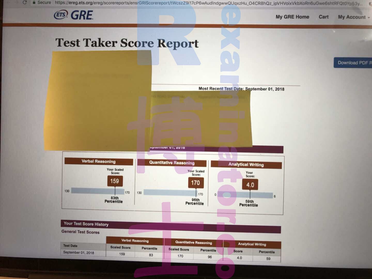 score image for Trampa en GRE success story #27