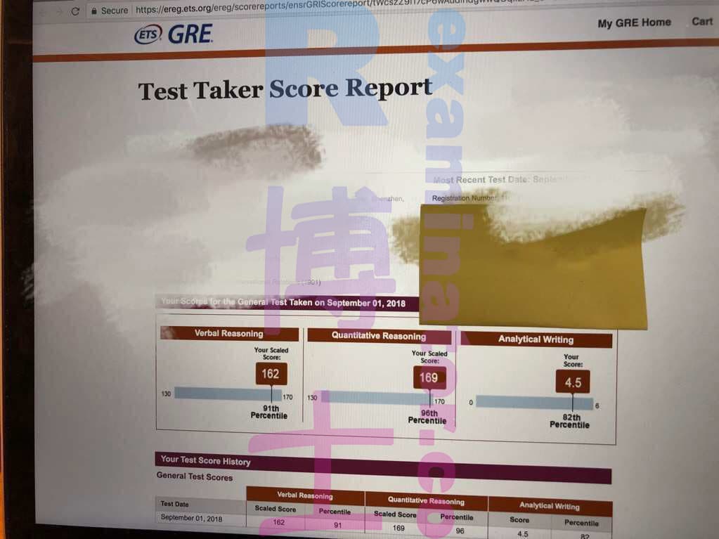 score image for Trampa en GRE success story #28