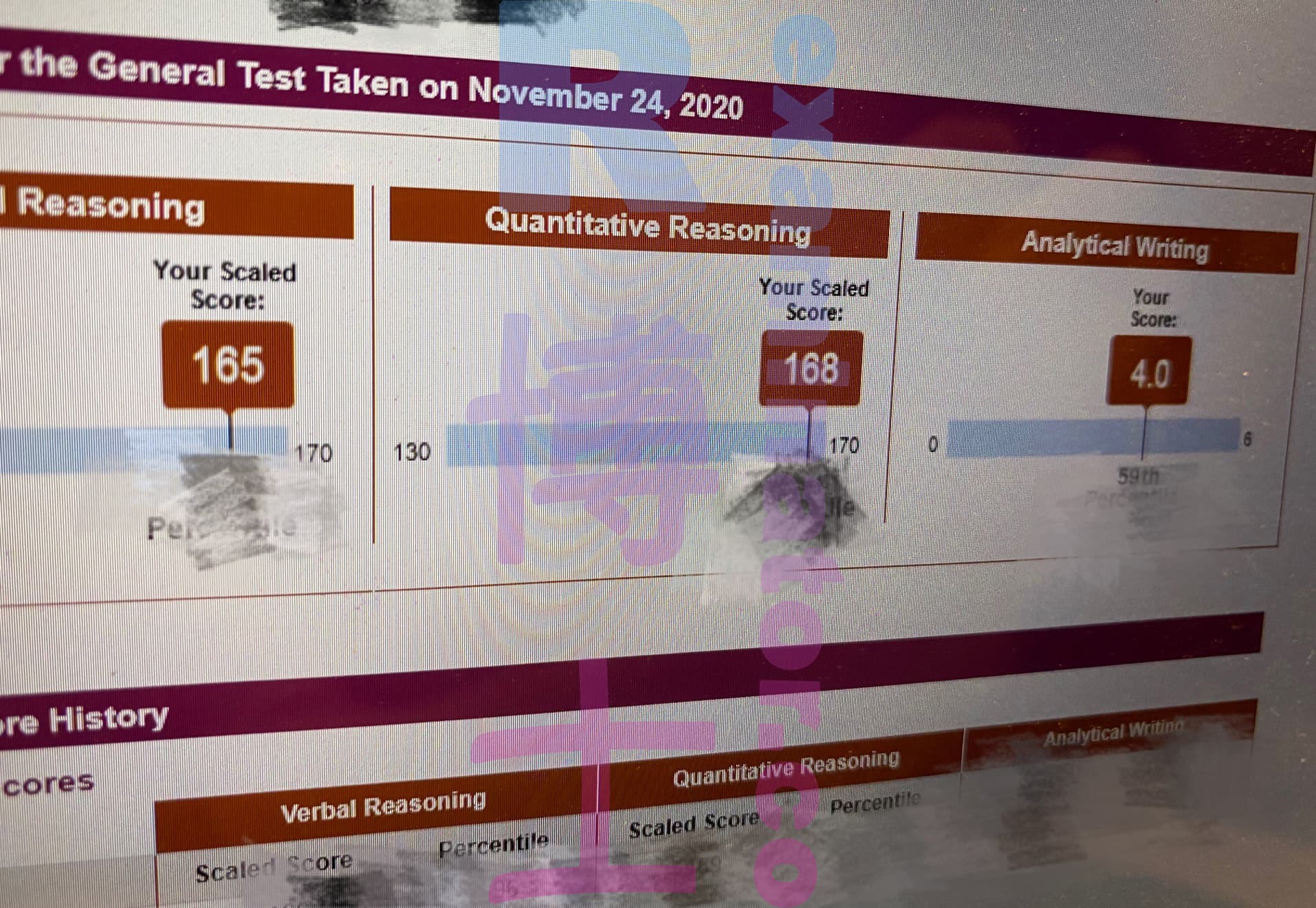 score image for Trampa en GRE success story #118