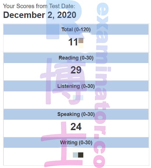 score image for Trampa en TOEFL success story #116