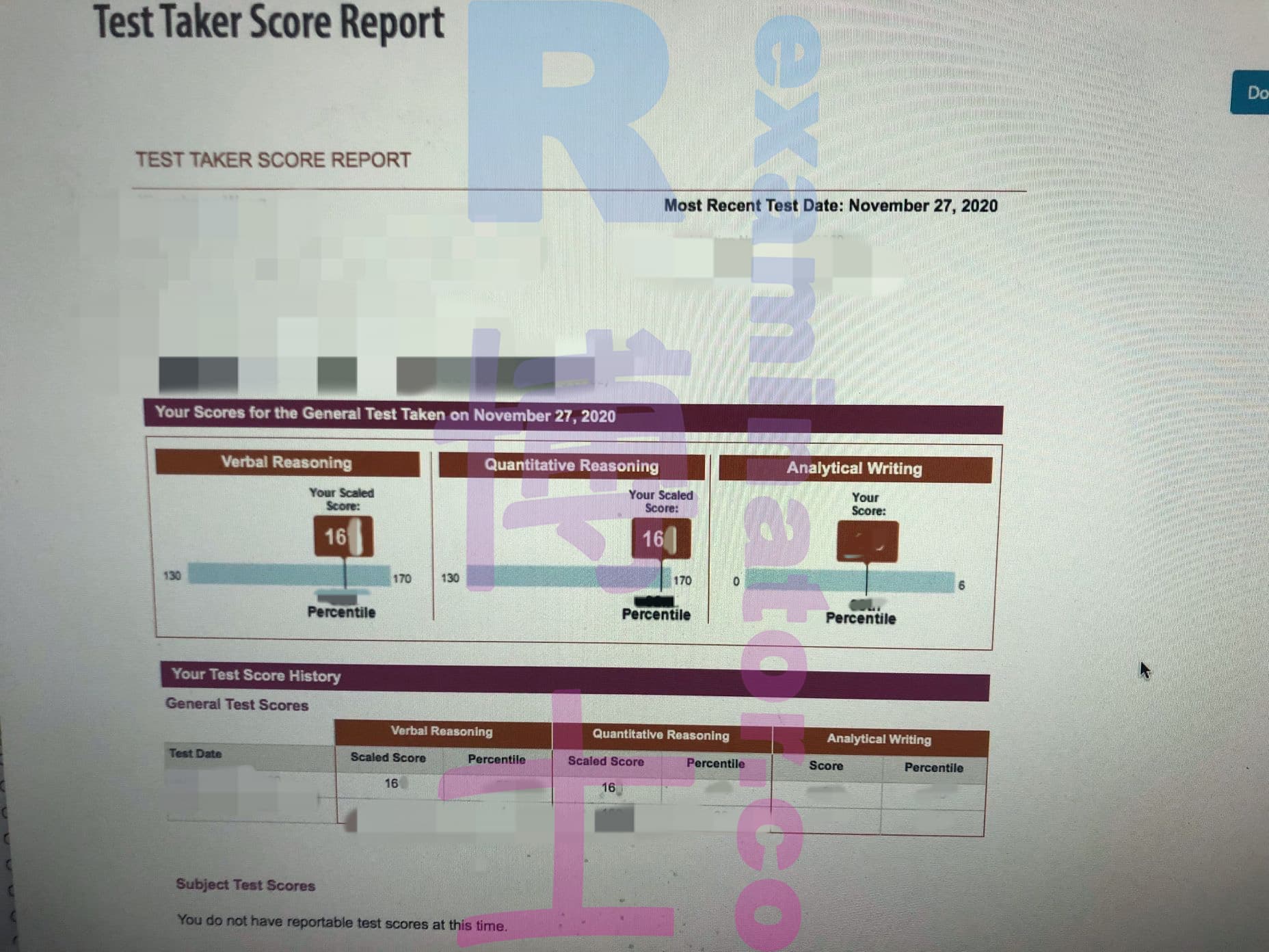 score image for Trampa en GRE success story #115