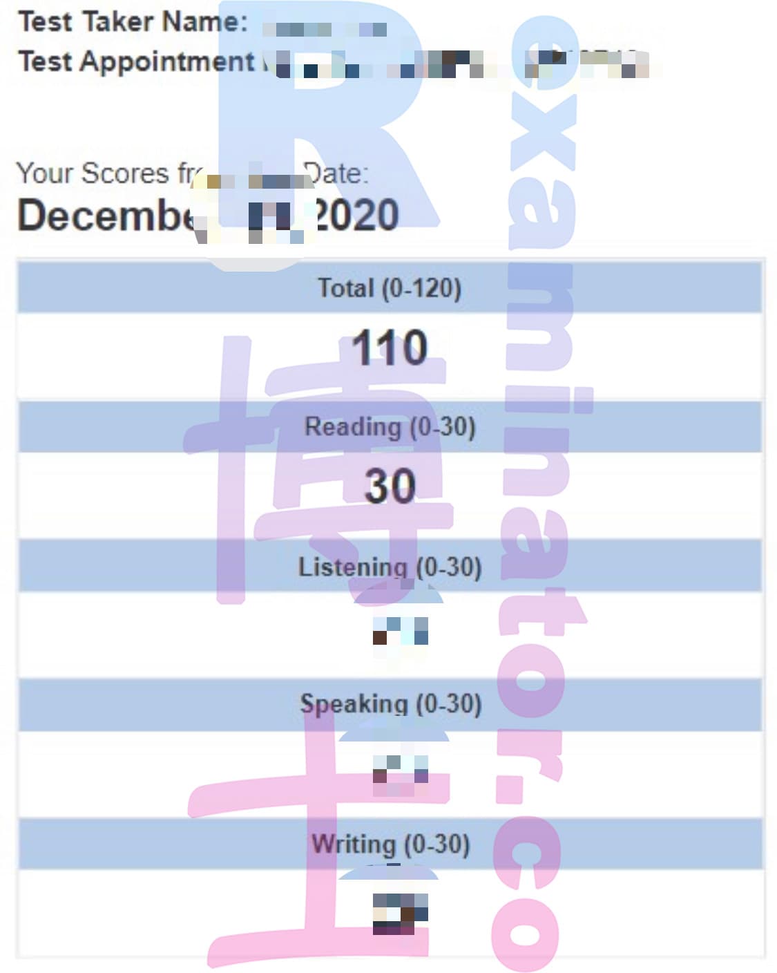 score image for Trampa en TOEFL success story #93