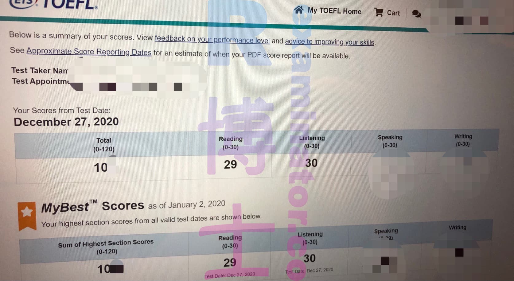 score image for Trampa en TOEFL success story #95