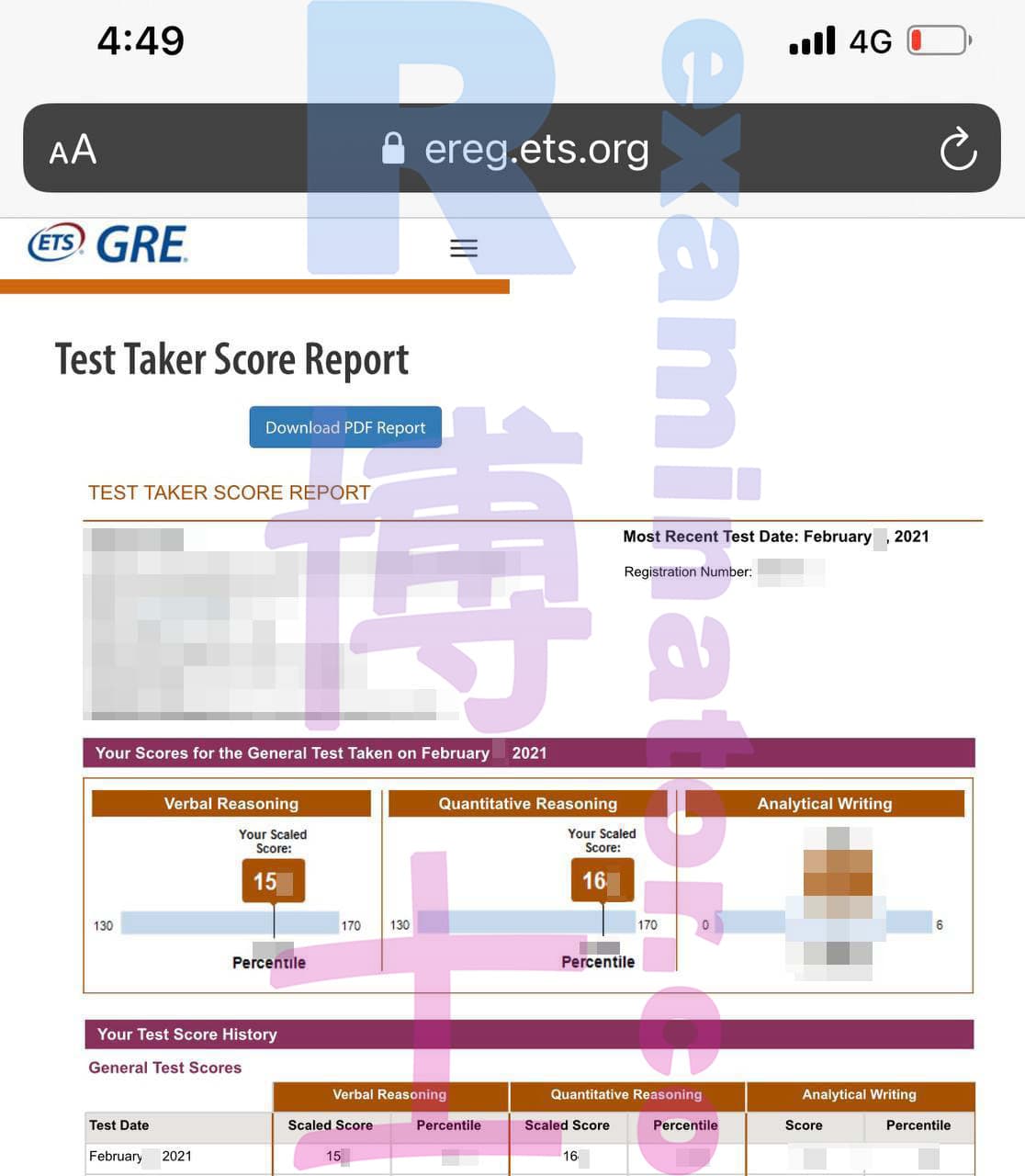 score image for Trampa en GRE success story #109