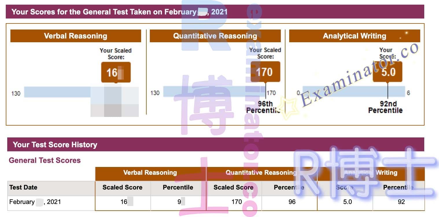 score image for Trampa en GRE success story #126