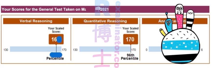 score image for Trampa en GRE success story #140