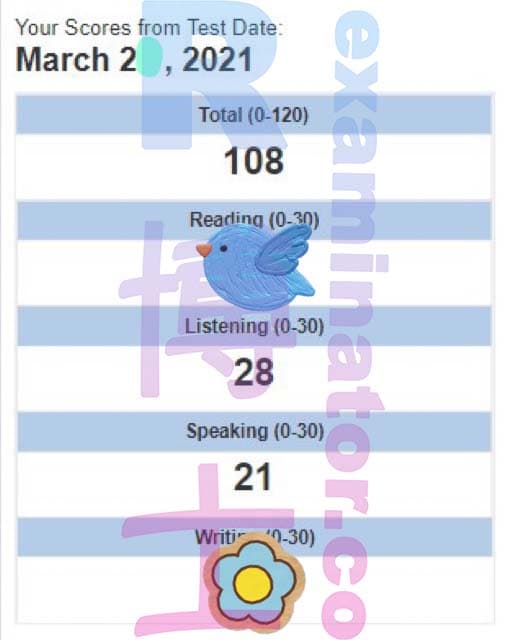 score image for Trampa en TOEFL success story #144