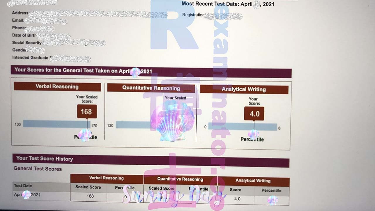 score image for Trampa en GRE success story #153