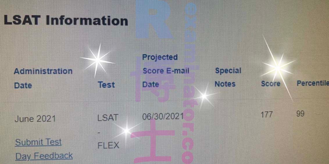 score image for Trampa en LSAT success story #161