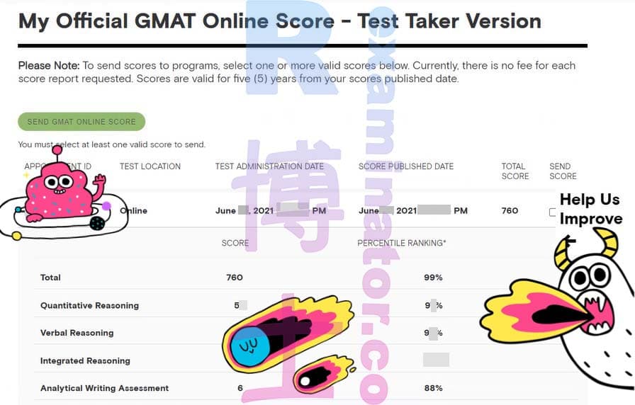 score image for Trampa en GMAT success story #165