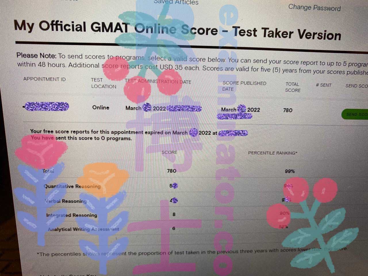 score image for Trampa en GMAT success story #282