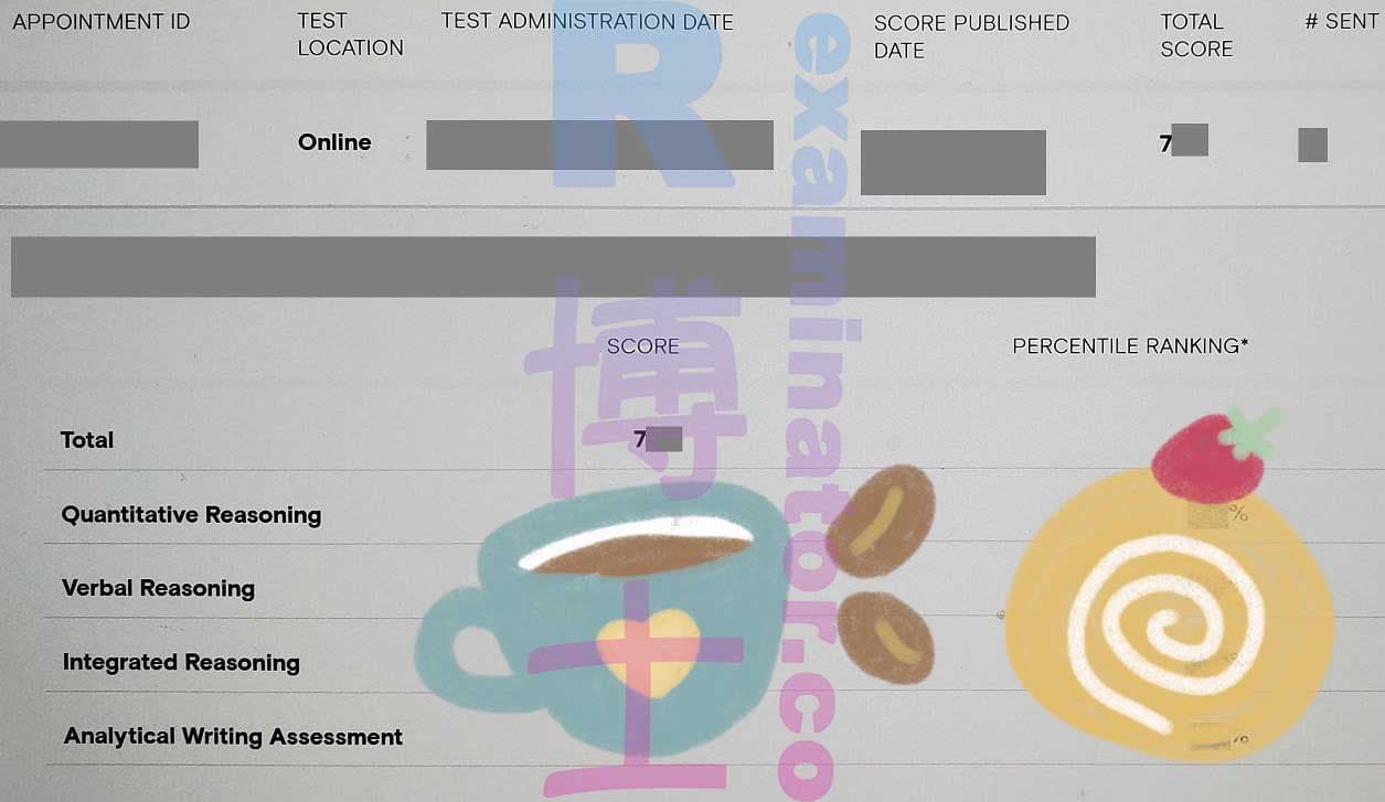 score image for Trampa en GMAT success story #296