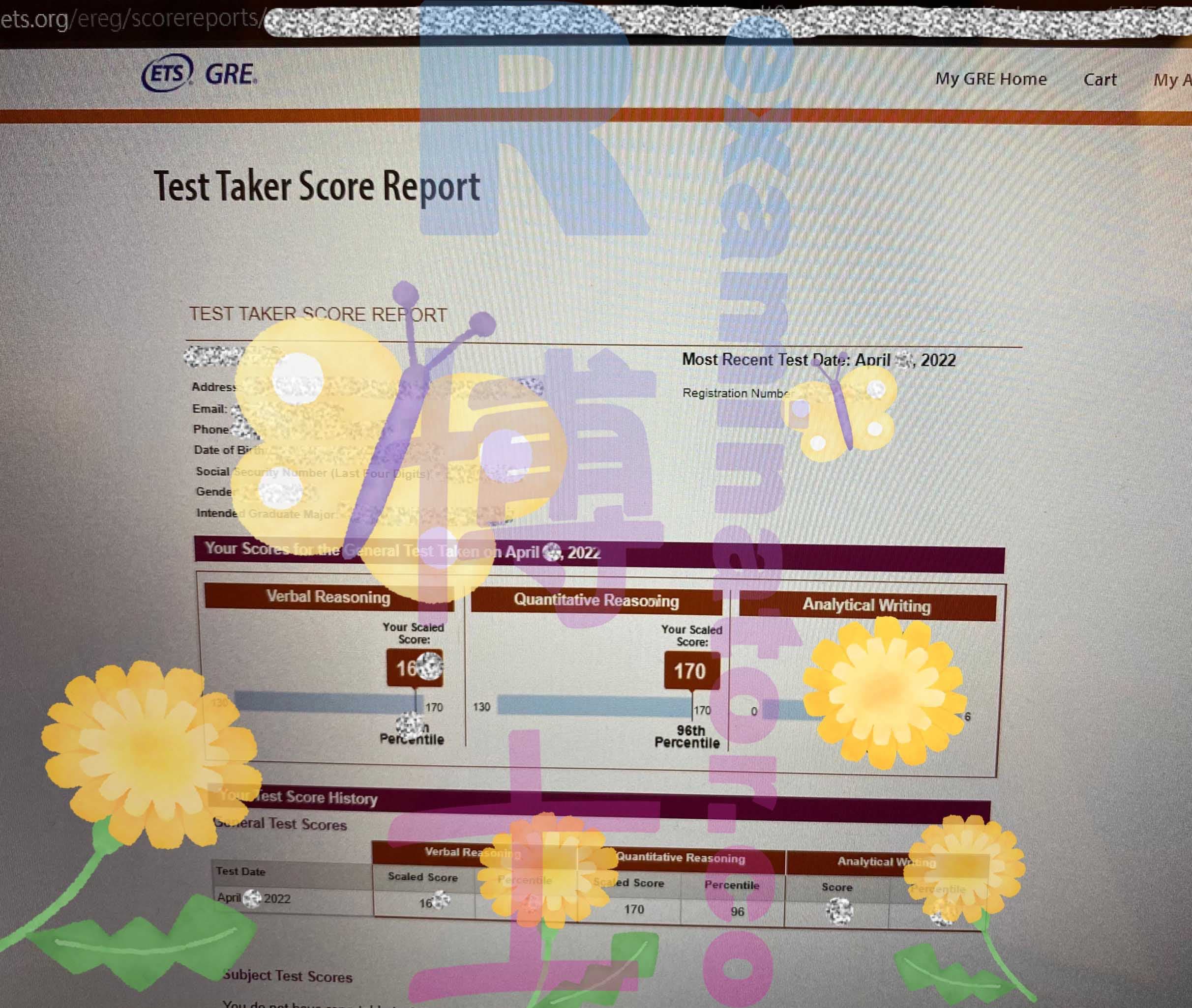 score image for Trampa en GRE success story #305