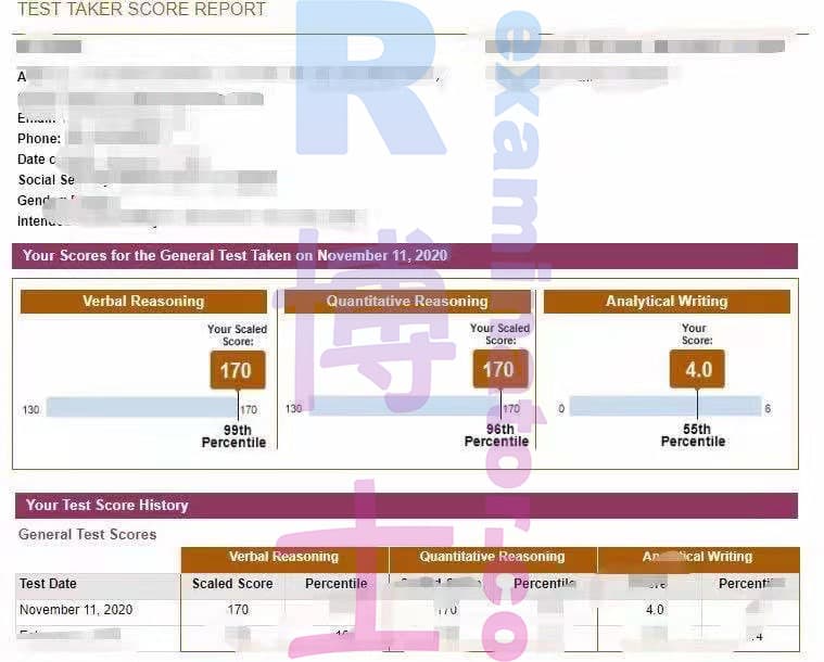 score image for Trampa en GRE success story #83