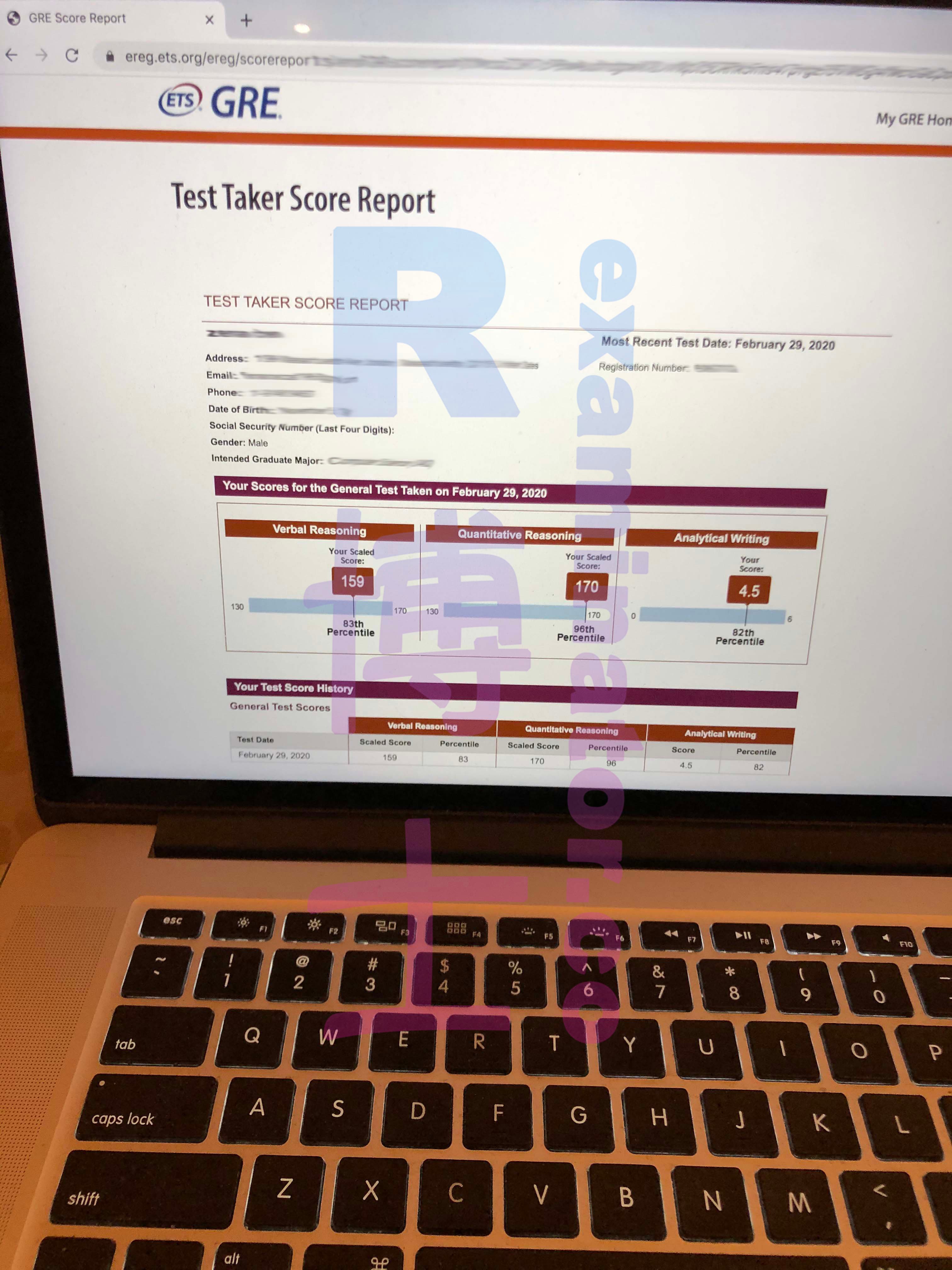 score image for Trampa en GRE success story #68