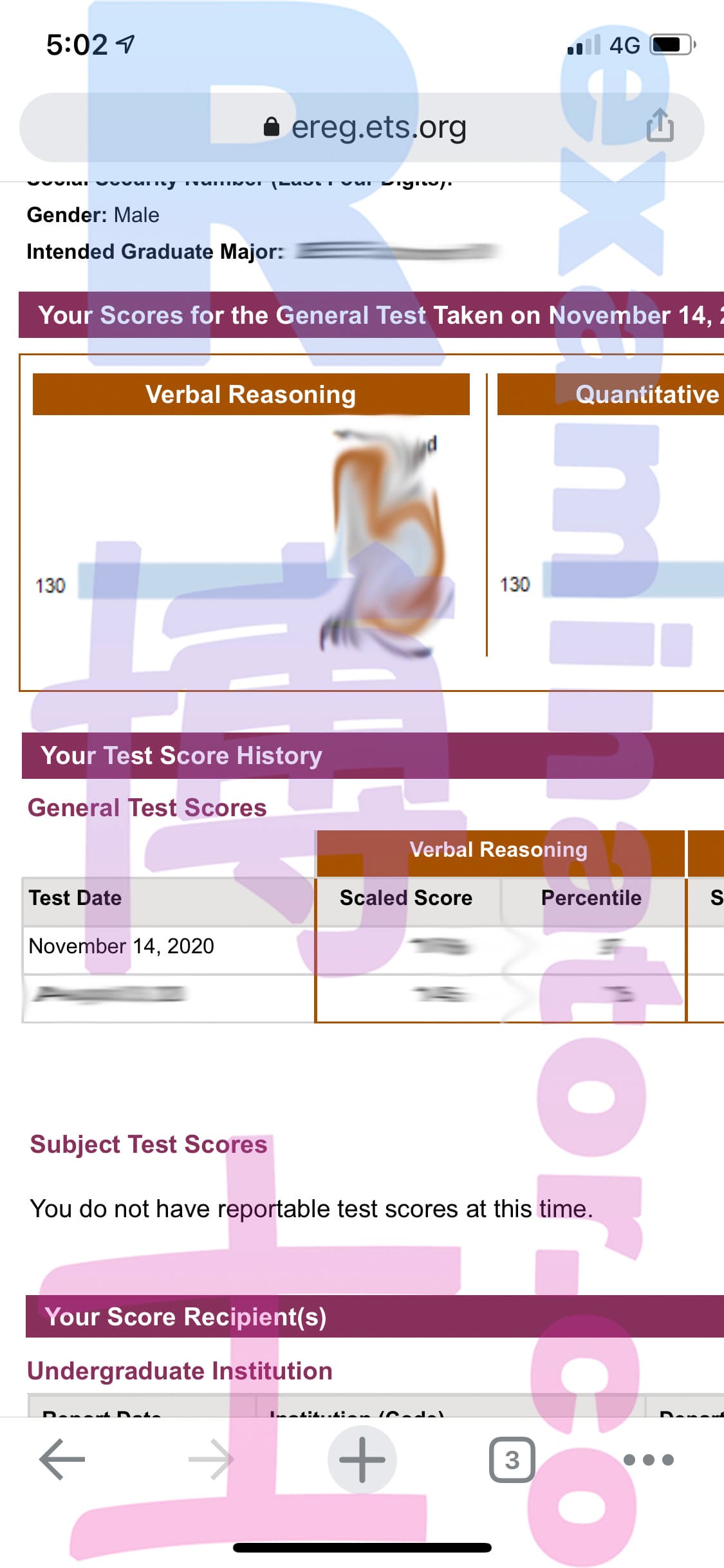 score image for Trampa en GRE success story #121