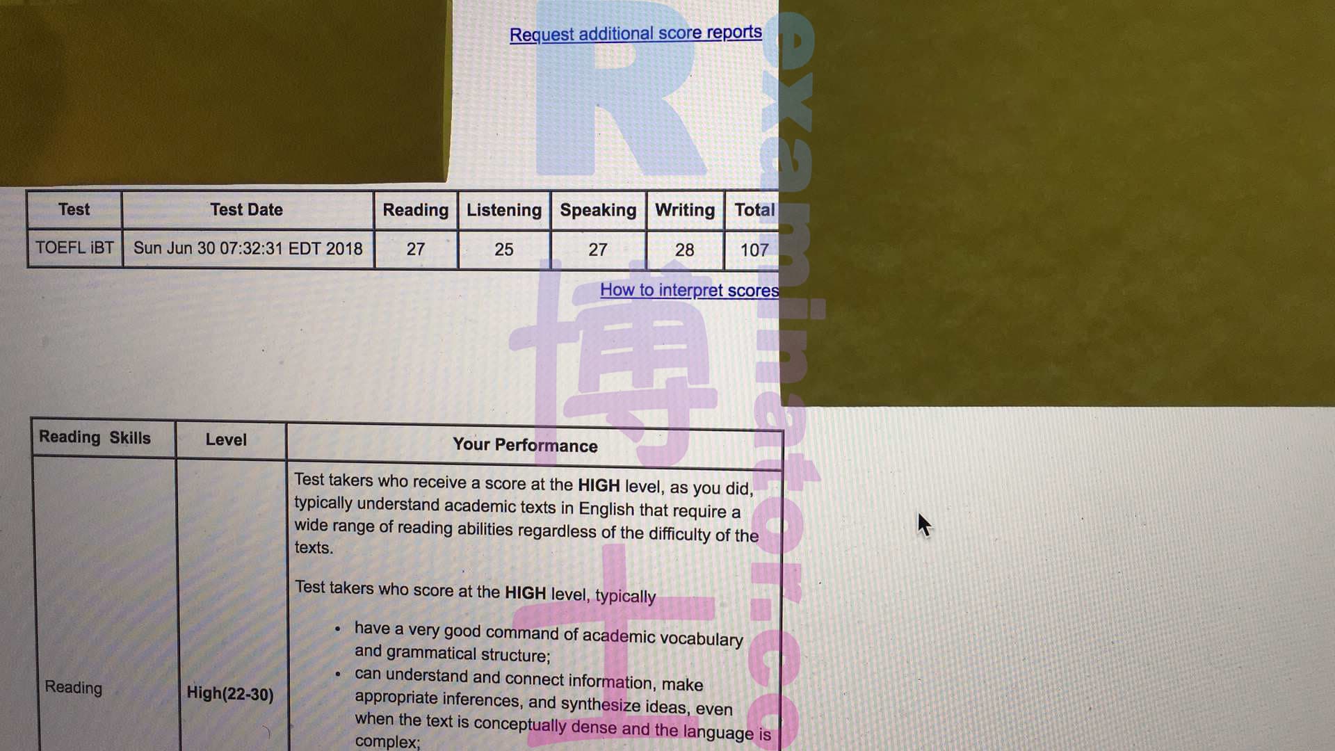 score image for Trampa en TOEFL success story #31