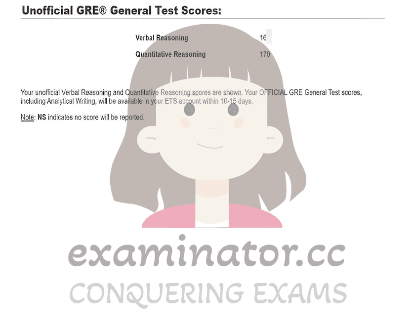 score image for Trampa en GRE success story #583