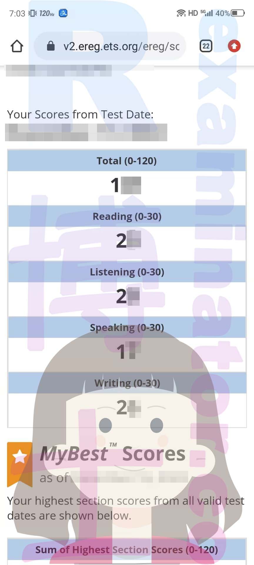 score image for Trampa en TOEFL success story #501