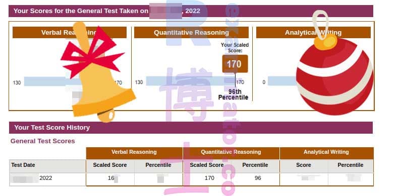 score image for Trampa en GRE success story #432