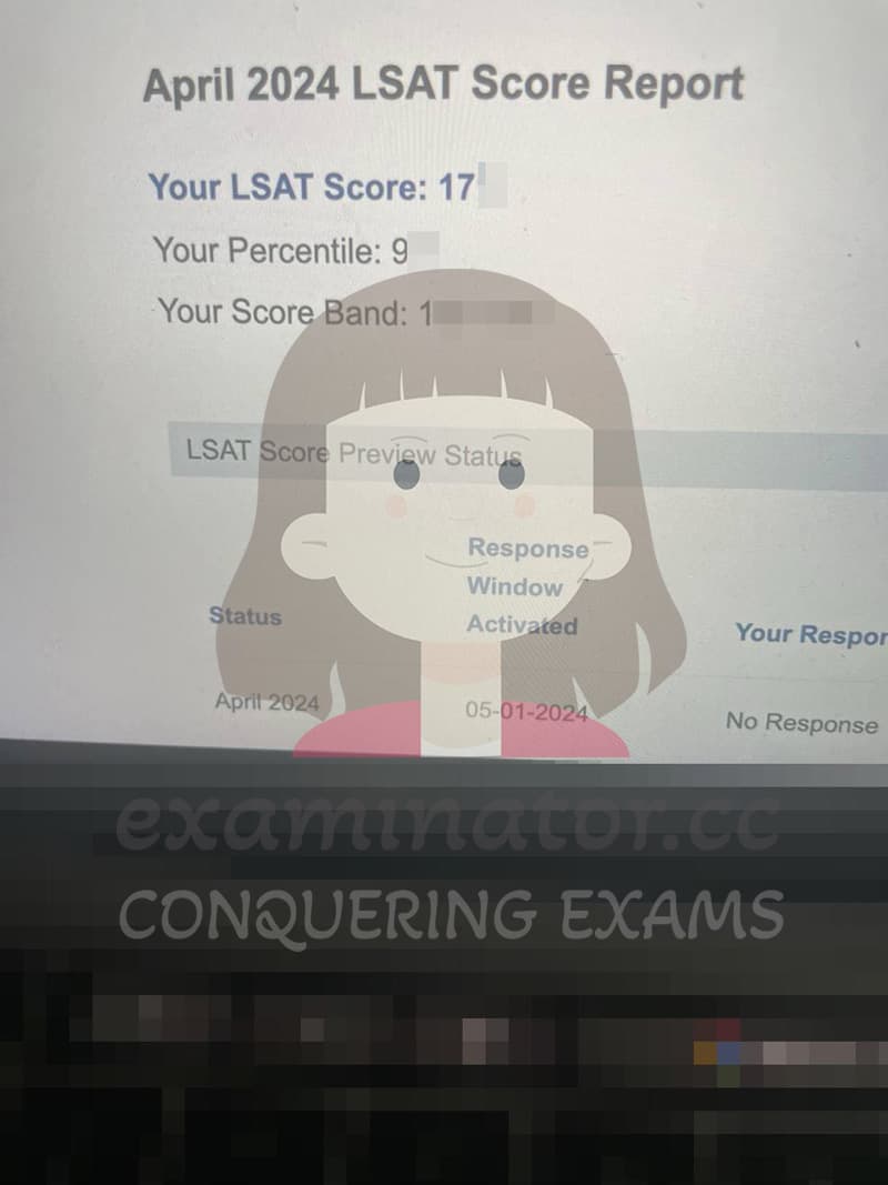 score image for Trampa en LSAT success story #642