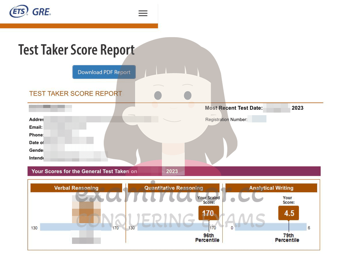 score image for Trampa en GRE success story #560