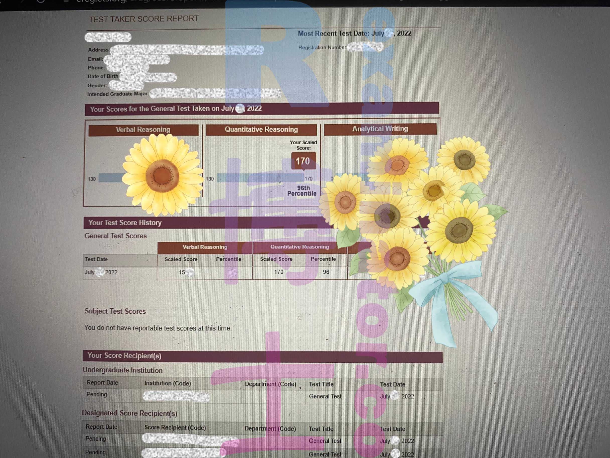 score image for Trampa en GRE success story #356