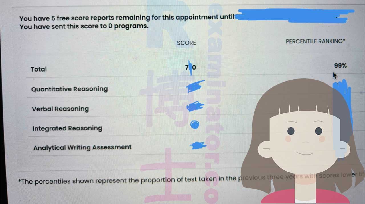 score image for Trampa en GMAT success story #490