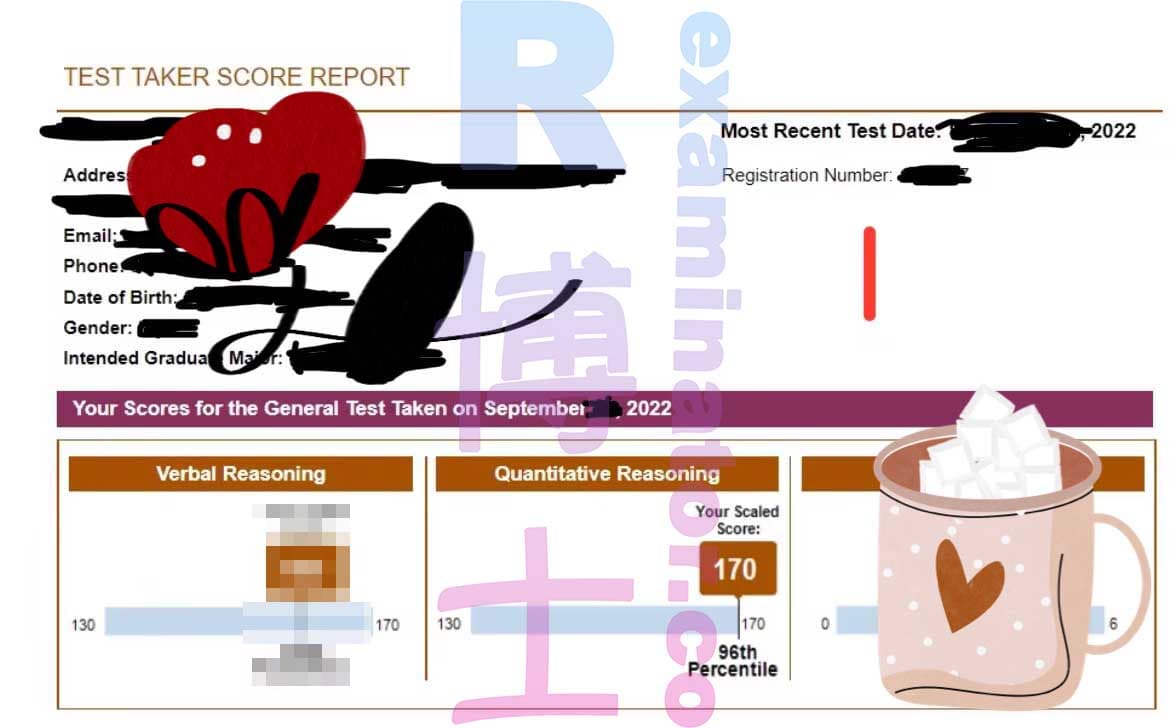 score image for Trampa en GRE success story #403