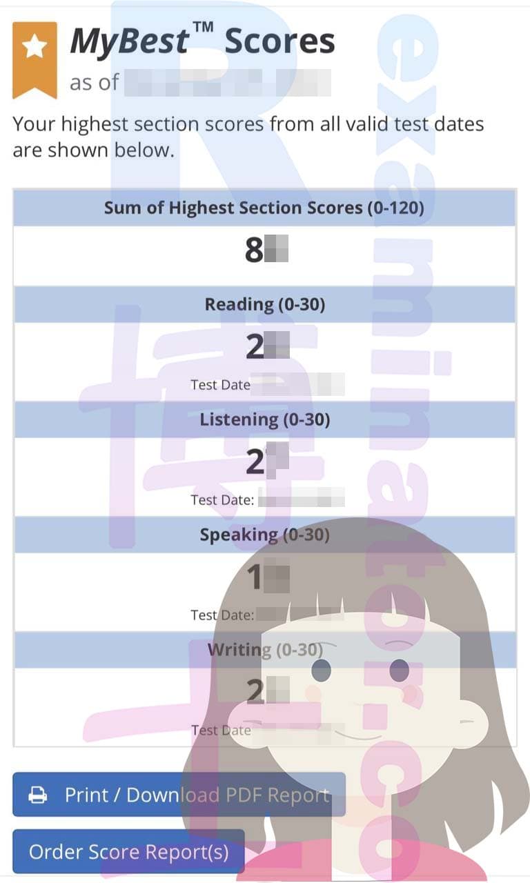 score image for Trampa en TOEFL success story #513