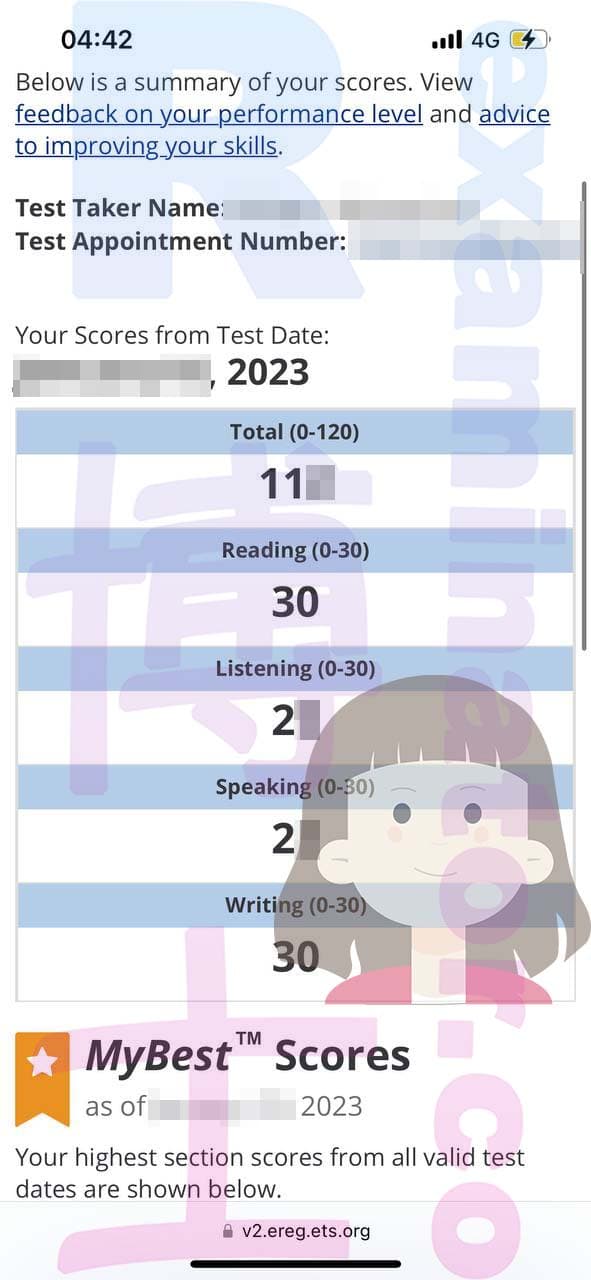 score image for Trampa en TOEFL success story #542