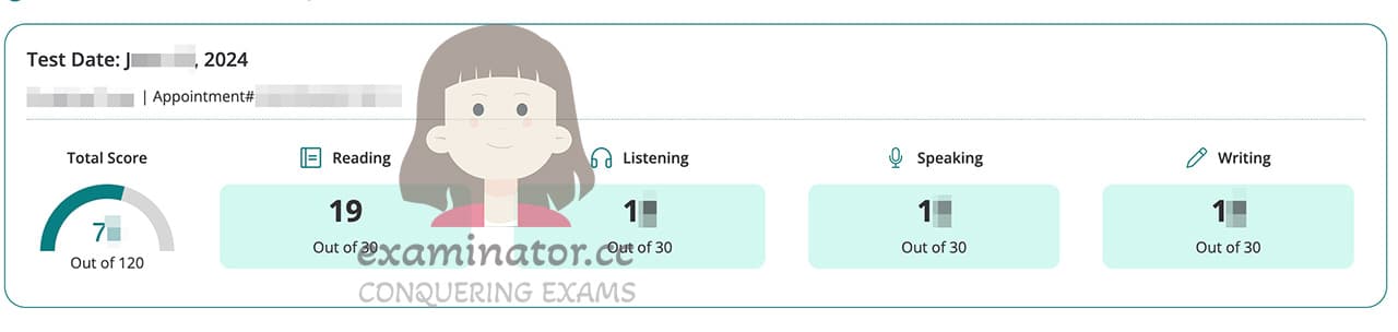 score image for Trampa en TOEFL success story #654