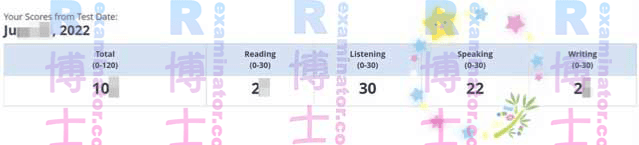 score image for Trampa en TOEFL success story #346