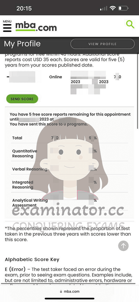 score image for Trampa en GMAT success story #600