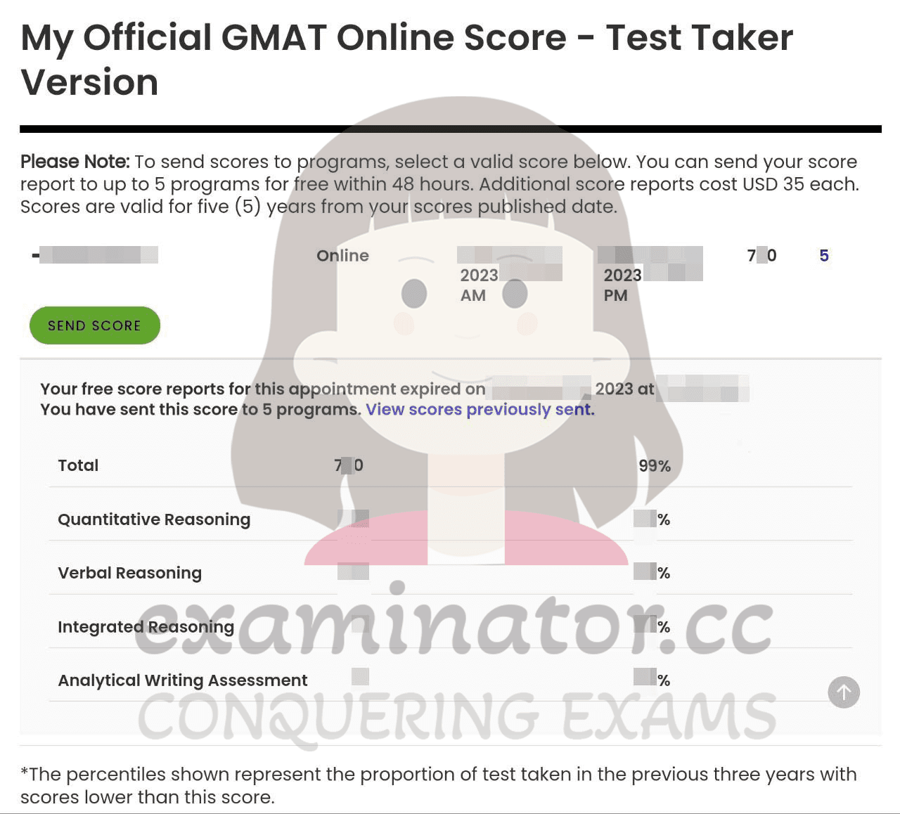 score image for Trampa en GMAT success story #575