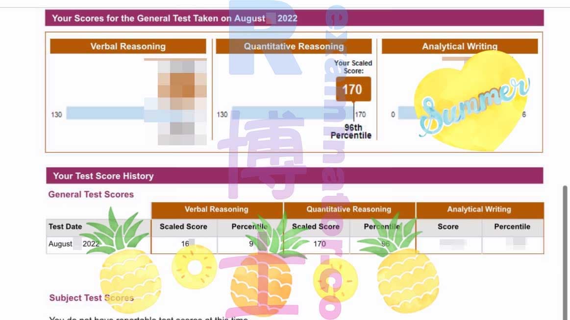 score image for Trampa en GRE success story #370