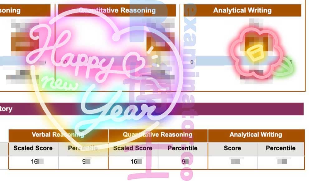 score image for Trampa en GRE success story #449